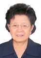 Shen Yuan Yuan