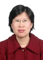 Hui-Fen Wu