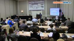 cs/past-gallery/1106/international-conference-on-pediatric-care-and-pediatric-infectious-diseases-pennsylvania-philadelphia-usa-conference-series-llc-8-1480414543.jpg