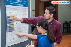 cs/past-gallery/1228/euro-immunology-2016-conference-series-llc--posters-33-1469698233.jpg