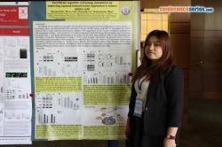 Title #cs/past-gallery/1496/wan-rou-shih-central-taiwan-university-of-science-and-technology-taiwan-conference-series-llc-metabolomics-congress-2016-osaka-japan-1464700140