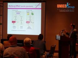cs/past-gallery/159/cancer-science-conferences-2011-conferenceseries-llc-omics-international-4-1442825254-1450069695.jpg