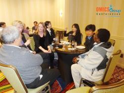cs/past-gallery/236/ophthalmology-conferences-2014-conferenceseries-llc-omics-international-107-1442917767-1449823449.jpg