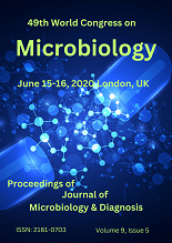 Microbiology 2020