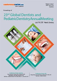 Dentistry Congress 2017	