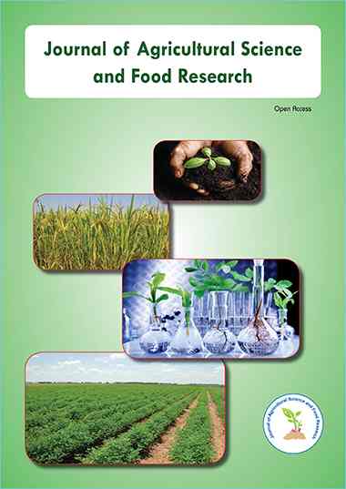 Proceedings of Food Chemistry Meet 2024