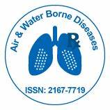 Air & Water Borne Diseases