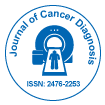  ISSN: 2476-2253 Journal of Cancer Diagnosis