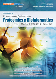 Proteomics 2016