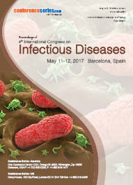 Infection congress 2017 Proceedings