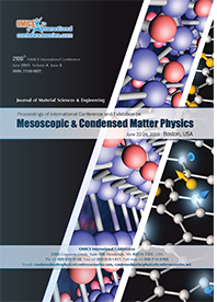 Condensed Matter Physics 2015 Proceedings