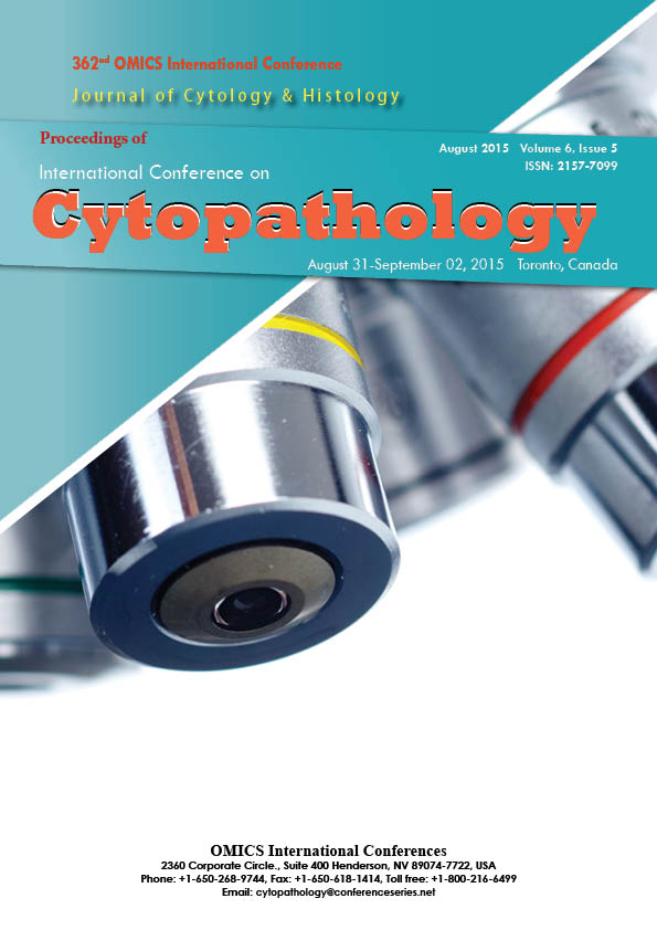 Cytopathology proceedings 2015