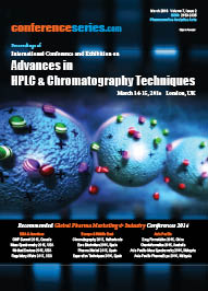 HPLC-Chromatography Techniques