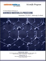 Advanced Materials 2017
