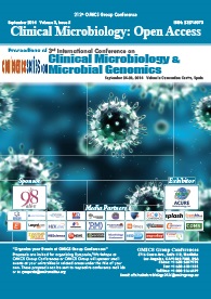 Microbiology 2014