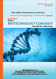 Euro Biotechnology 2015- proceedings