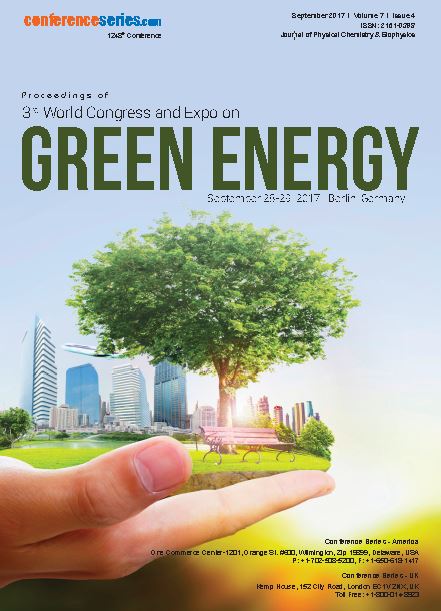 Green Energy Congress 2017