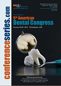 Dentistry Congress Proceedings