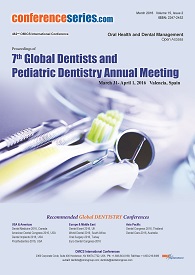 7th Global Dentists and Pediatric Dentistry Annual Meeting