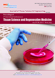 Regenerative Medicine-2015 Proceedings