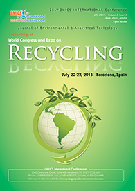 Proceedings- Recycling Expo 2015