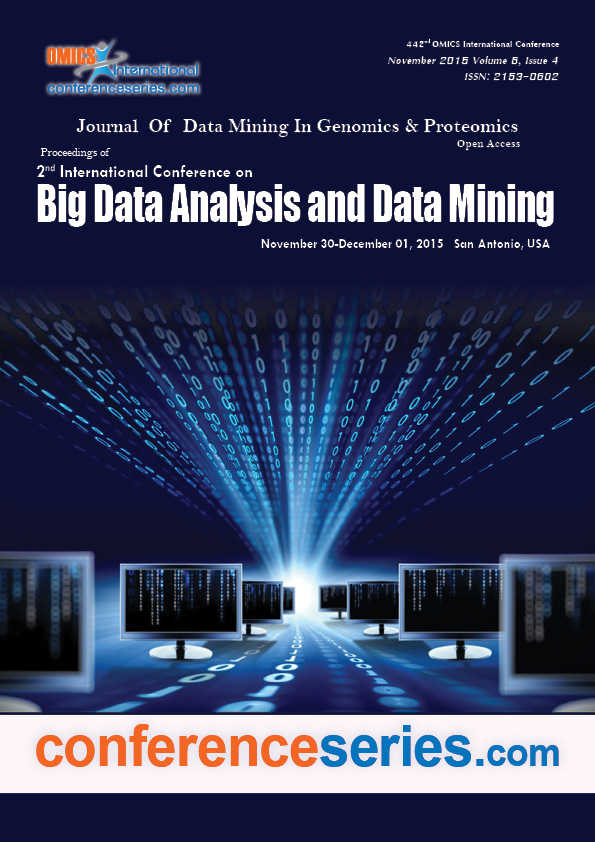 Data Mining 2015