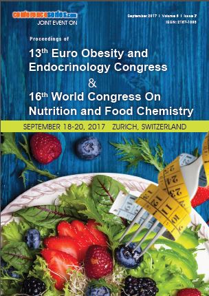 Euro Obesity Nutri Food Chemistry 2017