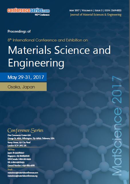 Material Science and Engineering 