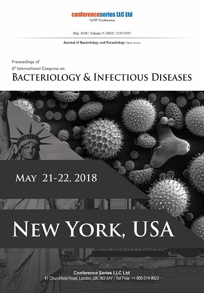 Bacteriology and Infectious Diseases