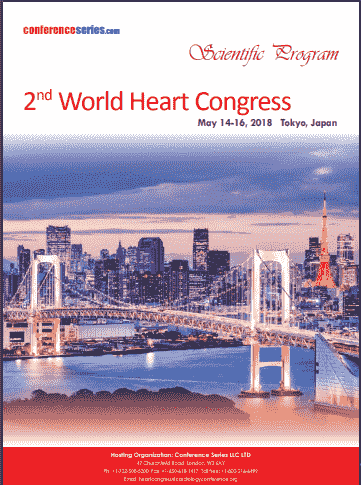European Heart Disease and Heart Failure Congress