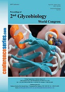 Glycobiology Asia 2019
