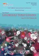 Glycobiology Asia 2019