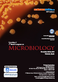 7th World Congress on Microbiology