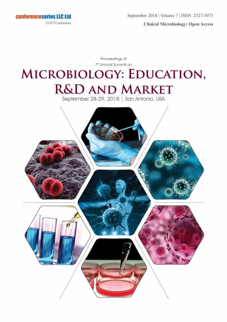 Proceedings of Microbiology Conference 2018