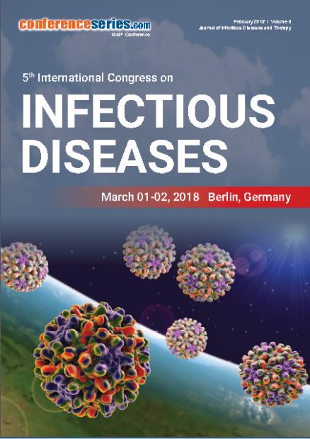 5th International Congress on Infectious Diseases