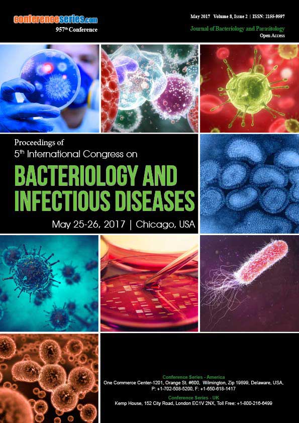 Medical Microbiology And Infection At A Glance Pdf Free Download