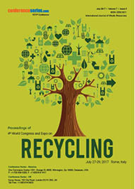 Recycling Summit