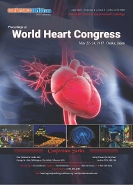 Asia Heart Congress 2019