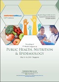 Public Health Congress 2019 Proceedings