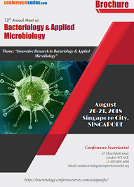 12th Annual Meet on Bacteriology and Applied Microbiology
