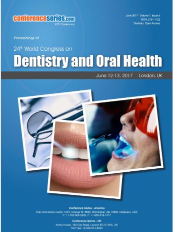 24th World Congress on Dentistry and Oral Health