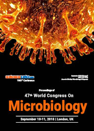 47th World Congress on Microbiology