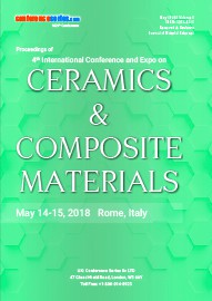 Ceramics 2018 Conferences Proceedings