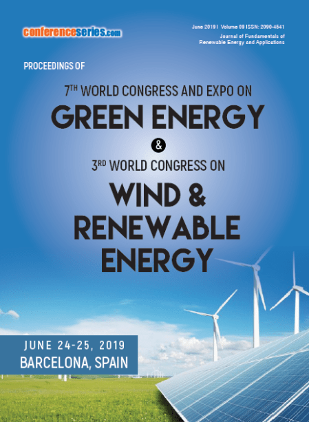 Green Energy Congress 2019