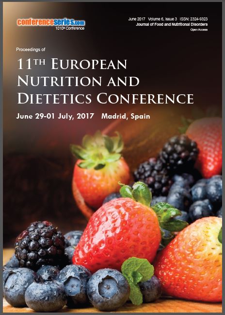 11th European Nutrition and Dietetics Conference