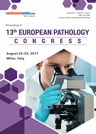 13th European Pathology Congress