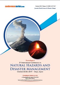 Natural hazards 2019