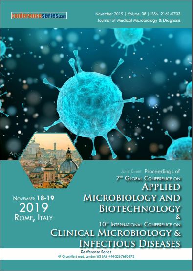 https://www.omicsonline.org/ArchiveJMMD/applied-clinical-microbiology-2019-proceedings.php