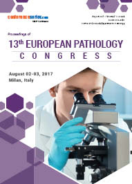 13th European Pathology Congress