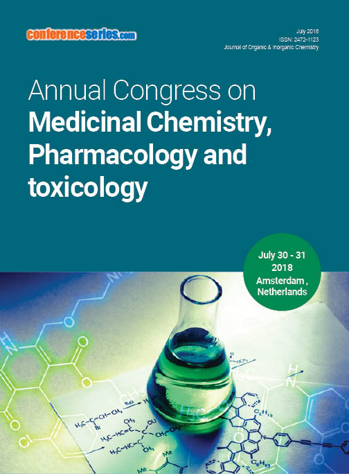 Annual Congress on Medicinal Chemistry, Pharmacology and toxicology